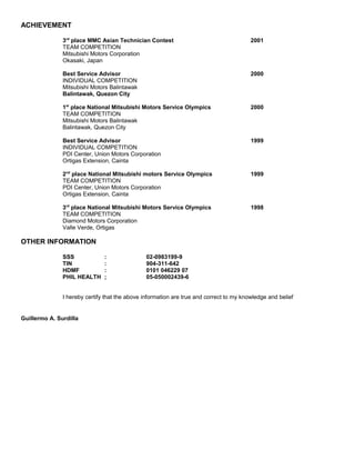 ACHIEVEMENT
3rd
place MMC Asian Technician Contest 2001
TEAM COMPETITION
Mitsubishi Motors Corporation
Okasaki, Japan
Best Service Advisor 2000
INDIVIDUAL COMPETITION
Mitsubishi Motors Balintawak
Balintawak, Quezon City
1st
place National Mitsubishi Motors Service Olympics 2000
TEAM COMPETITION
Mitsubishi Motors Balintawak
Balintawak, Quezon City
Best Service Advisor 1999
INDIVIDUAL COMPETITION
PDI Center, Union Motors Corporation
Ortigas Extension, Cainta
2nd
place National Mitsubishi motors Service Olympics 1999
TEAM COMPETITION
PDI Center, Union Motors Corporation
Ortigas Extension, Cainta
3rd
place National Mitsubishi Motors Service Olympics 1998
TEAM COMPETITION
Diamond Motors Corporation
Valle Verde, Ortigas
OTHER INFORMATION
SSS : 02-0983199-9
TIN : 904-311-642
HDMF : 0101 046229 07
PHIL HEALTH ; 05-050002439-6
I hereby certify that the above information are true and correct to my knowledge and belief
Guillermo A. Surdilla
 