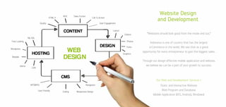 [FA] Nirmana Credential_email