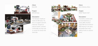 [FA] Nirmana Credential_email