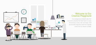 [FA] Nirmana Credential_email