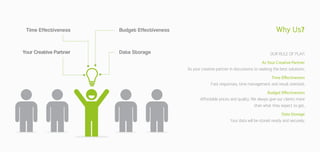 [FA] Nirmana Credential_email