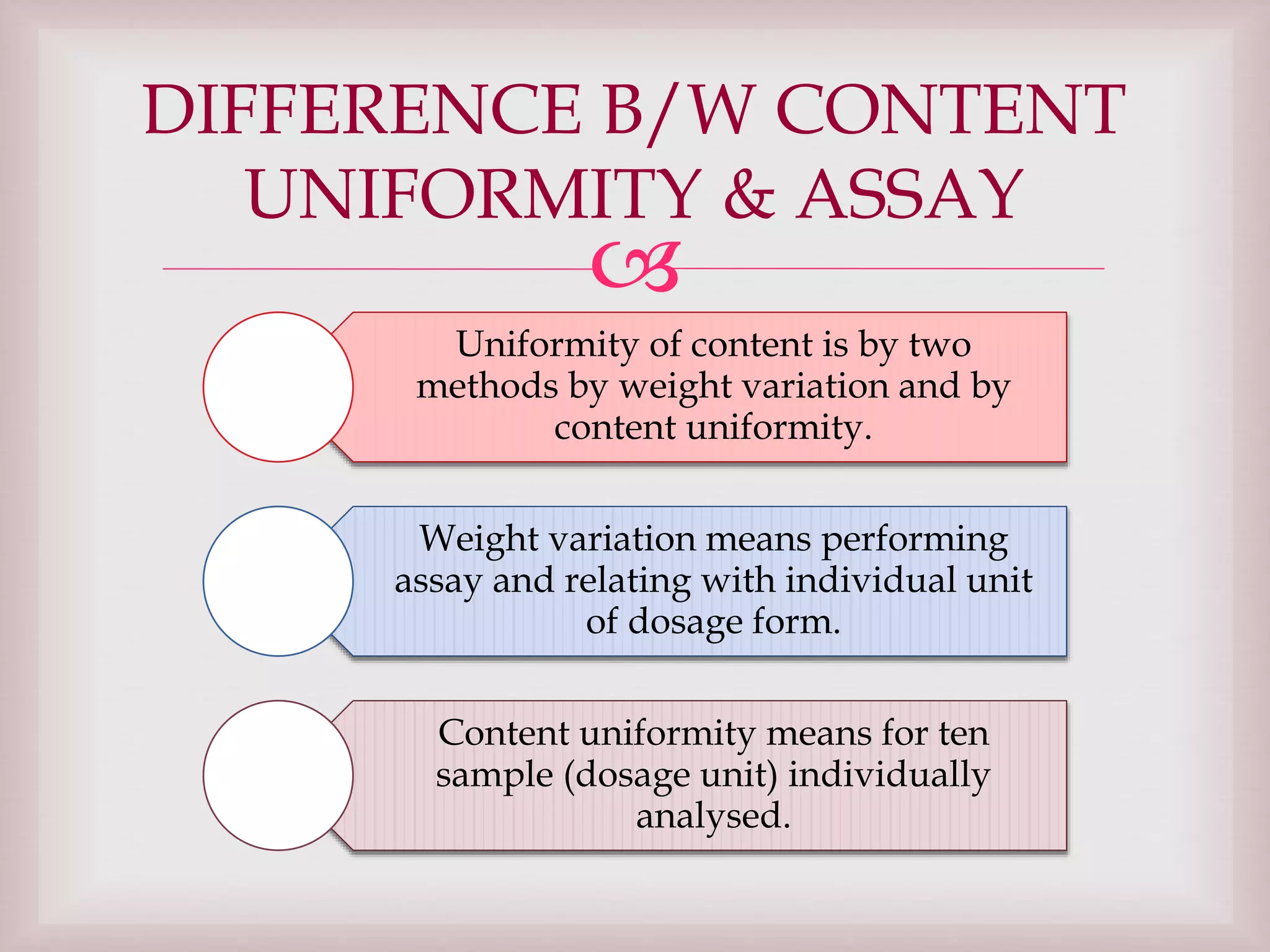
DIFFERENCE B/W CONTENT
UNIFORMITY & ASSAY
Uniformity of content is by two
methods by weight variation and by
content uniformity.
Weight variation means performing
assay and relating with individual unit
of dosage form.
Content uniformity means for ten
sample (dosage unit) individually
analysed.
 