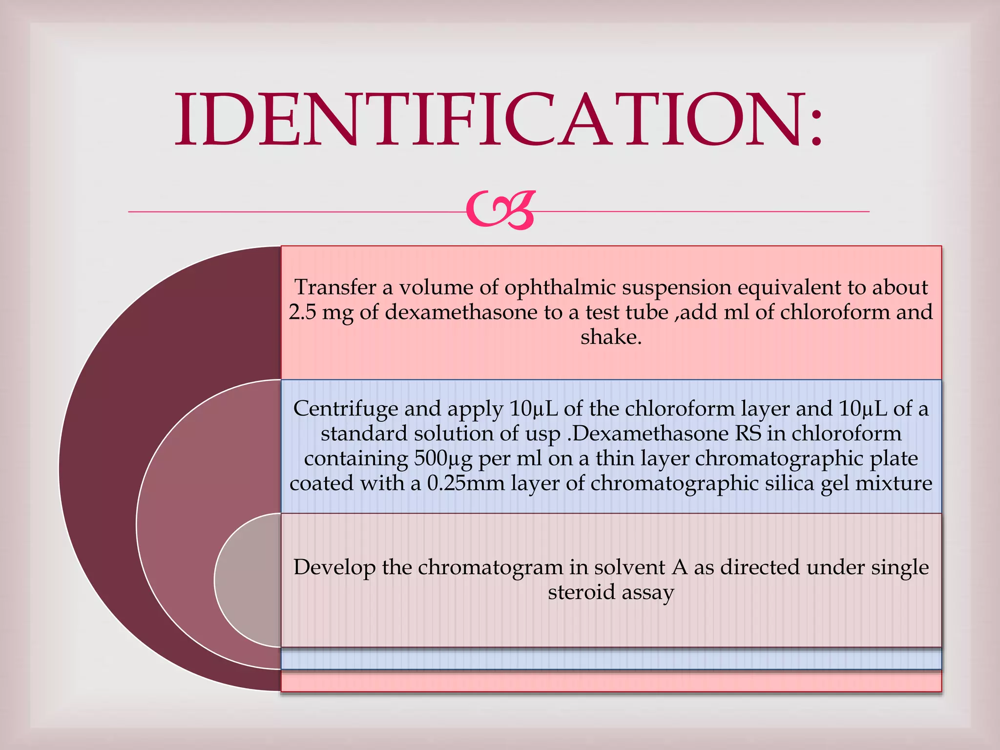 
Transfer a volume of ophthalmic suspension equivalent to about
2.5 mg of dexamethasone to a test tube ,add ml of chloroform and
shake.
Centrifuge and apply 10µL of the chloroform layer and 10µL of a
standard solution of usp .Dexamethasone RS in chloroform
containing 500µg per ml on a thin layer chromatographic plate
coated with a 0.25mm layer of chromatographic silica gel mixture
Develop the chromatogram in solvent A as directed under single
steroid assay
IDENTIFICATION:
 