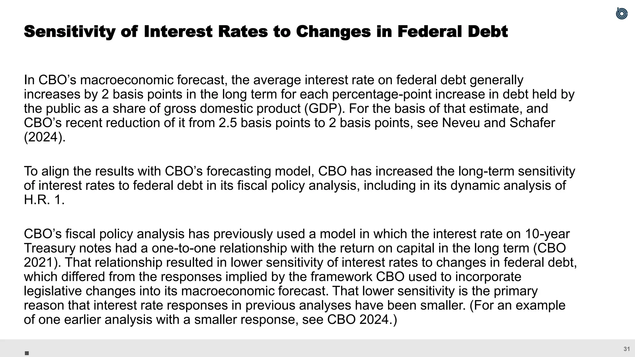 31
In CBO’s macroeconomic forecast, the average interest rate on federal debt generally
increases by 2 basis points in the long term for each percentage-point increase in debt held by
the public as a share of gross domestic product (GDP). For the basis of that estimate, and
CBO’s recent reduction of it from 2.5 basis points to 2 basis points, see Neveu and Schafer
(2024).
To align the results with CBO’s forecasting model, CBO has increased the long-term sensitivity
of interest rates to federal debt in its fiscal policy analysis, including in its dynamic analysis of
H.R. 1.
CBO’s fiscal policy analysis has previously used a model in which the interest rate on 10-year
Treasury notes had a one-to-one relationship with the return on capital in the long term (CBO
2021). That relationship resulted in lower sensitivity of interest rates to changes in federal debt,
which differed from the responses implied by the framework CBO used to incorporate
legislative changes into its macroeconomic forecast. That lower sensitivity is the primary
reason that interest rate responses in previous analyses have been smaller. (For an example
of one earlier analysis with a smaller response, see CBO 2024.)
Sensitivity of Interest Rates to Changes in Federal Debt
 