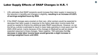 23
Labor Supply Effects of SNAP Changes in H.R. 1
1. LISL estimates that SNAP recipients would increase their labor supply in response to
the reduction in benefits and changes in eligibility, resulting in an increase of 0.02%
of earnings-weighted hours by 2034.
2. If the SNAP changes were enacted on their own, other workers would be expected to
decrease their labor supply in response to the higher state labor income taxes that
would be needed to finance the additional state SNAP expenditures. However, on net,
the bill as a whole is estimated to result in lower state spending in most years over the
2025–2034 period, mainly because of the changes to Medicaid as well as states’
expected response to those changes. Taken together, TAD estimates that the
decrease in state labor income taxes would generate a slight increase in
earnings-weighted hours until 2033.
 