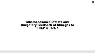 26
Macroeconomic Effects and
Budgetary Feedback of Changes to
SNAP in H.R. 1
 