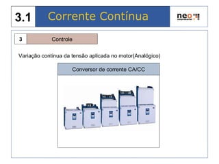 Controle3
Variação continua da tensão aplicada no motor(Analógico)
Conversor de corrente CA/CC
Corrente Contínua3.1
 