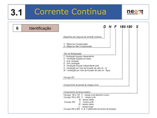 Identificação6
Corrente Contínua3.1
 