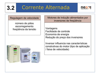 Regulagem da velocidade
número de pólos
escorregamento
freqüência da tensão
Motores de indução alimentados por
inversores de freqüência
Vantagens
Facilidade de controle
Economia de energia
Redução do preço dos inversores
Inversor influencia nas características
construtivas do motor (tipo de aplicação
/ faixa de velocidade)
Corrente Alternada3.2
 