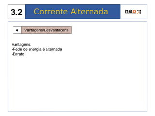 Vantagens/Desvantagens4
Vantagens:
-Rede de energia é alternada
-Barato
Corrente Alternada3.2
 