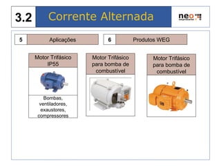 Aplicações5 Produtos WEG6
Motor Trifásico
IP55
Bombas,
ventiladores,
exaustores,
compressores
Motor Trifásico
para bomba de
combustível
Motor Trifásico
para bomba de
combustível
Corrente Alternada3.2
 