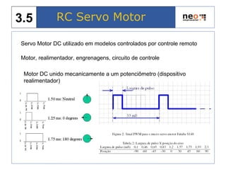 RC Servo Motor3.5
Servo Motor DC utilizado em modelos controlados por controle remoto
Motor, realimentador, engrenagens, circuito de controle
Motor DC unido mecanicamente a um potenciômetro (dispositivo
realimentador)
 