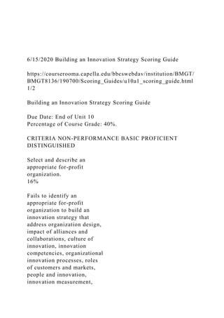 6/15/2020 Building an Innovation Strategy Scoring Guide
https://courserooma.capella.edu/bbcswebdav/institution/BMGT/
BMGT8136/190700/Scoring_Guides/u10a1_scoring_guide.html
1/2
Building an Innovation Strategy Scoring Guide
Due Date: End of Unit 10
Percentage of Course Grade: 40%.
CRITERIA NON-PERFORMANCE BASIC PROFICIENT
DISTINGUISHED
Select and describe an
appropriate for-profit
organization.
16%
Fails to identify an
appropriate for-profit
organization to build an
innovation strategy that
address organization design,
impact of alliances and
collaborations, culture of
innovation, innovation
competencies, organizational
innovation processes, roles
of customers and markets,
people and innovation,
innovation measurement,
 