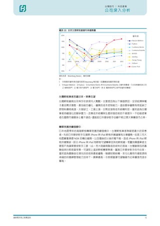 台灣股市 | 科技產業

                                                                       公司深入分析




             圖表 20: 全球主要軟板廠營利率趨勢圖

                  20 %
                                                                                               營利率

                                                                                               Nip p on Mektron
                   15%
                                                                                               Fujikura

                  10 %                                                                         S umitomo Electric

                                                                                               S umitomo B akelite

                   5%                                                                          M-FLEX

                                                                                               Interflex
                   0%
                                                                                               Yoong P oong
                          20 0 5   20 0 6   20 0 7   20 0 8   20 0 9   20 10   20 11   20 12
                                                                                               FLEXium
                   -5%
                                                                                               Career Tech


                  -10 %


             資料來源：Bloomberg, Reuters、富邦投顧
             註：
             1.    今明兩年營利率估值均採用 Bloomberg 預估值，但嘉聯益為富邦預估值
             2.    1) Nippon Mektron、2) Fujikura、3) Sumitomo Electric 與 4) Sumitomo Bakelite 之營利率數值，乃分別根據各該公司
                   之 1)軟板部門、2) 電子與汽車部門、3) 電子部門，與 4) 電路板部門之部門別營利率數值。




             台灣軟板業者苦盡甘來，榮景在望
             台灣軟板廠商去年與今年表現令人驚艷，主要是因為以下幾個原因：全球經濟與電
             子產品需求復甦、產品組合優化、優異的成本控制能力，這些競爭優勢有效抵銷了
             原物料價格高漲、大陸缺工、工資上漲、台幣走強等成本結構利空。富邦認為台灣
             業者持續強化的競爭實力、改善成本結構與生產研發技術的不彖提升，不但能使業
             者在國際市場競爭上毫不遜色，還能趁日本競爭對手自顧不暇之際大舉擴張市占率。


             轉單效應持續發酵中
             日本地震帶來的高階軟板轉單效應持續發燒中，台灣軟板業者無疑是最大的受惠
             者。先前日本競爭對手在蘋果 iPhone 與 iPad 軟板供應鏈擁有主導優勢，但是三月大
             地震嚴重損壞 NOK 的機台廠房，以及隨後的災後供電不穩，造成 iPhone 與 iPad 軟
             板供應緊缺，部分 iPhone 與 iPad 用軟板可望轉單至其他軟板廠。考量到韓國業者主
             要客戶為蘋果競爭對手三星、LG，而大陸廠商製造技術則仍落後，台灣廠商包括嘉
             聯益與台郡首當受惠，可望搭上這波軟板轉單熱潮，蠶食日本競爭對手的市佔率。
             富邦認為嘉聯益在領先的技術與產能優勢、穩健財務結構、多元化應用市場客源與
             卓越的供應鍊管理能力加持下，勝算最高，中長期營運可望隨著市佔率擴張而逐步
             攀高。




請參閱末頁之免責宣言                                                                                                           12
 