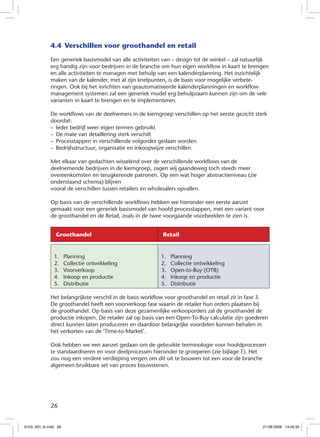 Verbeter de Fashion Supply Chain