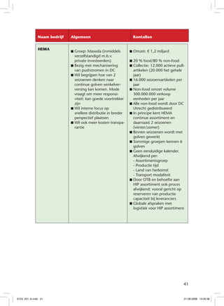 Verbeter de Fashion Supply Chain