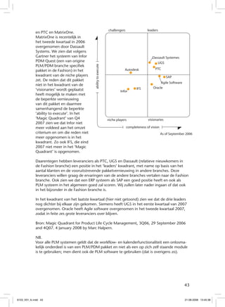 Verbeter de Fashion Supply Chain