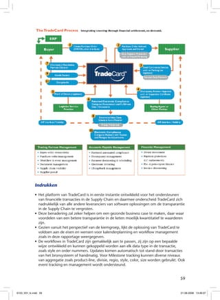 Verbeter de Fashion Supply Chain