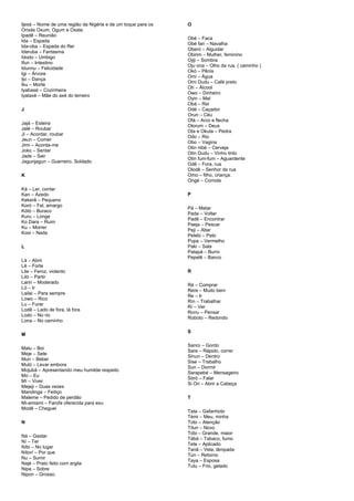 Ijexá – Nome de uma região da Nigéria e de um toque para os
Orixás Oxum, Ogum e Oxala.
Ipadê – Reunião
Ida – Espada
Ida-oba – Espada do Rei
Ideruba – Fantasma
Idodo – Umbigo
Ifun – Intestino
Idunnu – Felicidade
Igi – Árvore
Ijo – Dança
Iku – Morte
Iyabasé – Cozinheira
Iyalaxé – Mãe do axé do terreiro
J
Jajá – Esteira
Jalè – Roubar
Ji – Acordar, roubar
Jeun – Comer
Jimi – Acorda-me
Joko – Sentar
Jade – Sair
Jagunjagun – Guerreiro, Soldado
K
Kà – Ler, contar
Kan – Azedo
Kekerê – Pequeno
Koró – Fel, amargo
Kòtò – Buraco
Kuru – Longe
Ko Dara – Ruim
Ku – Morrer
Kosi – Nada
L
Là – Abrir
Lê – Forte
Lile – Feroz, violento
Liló – Partir
Larin – Moderado
Ló – Ir
Lailai – Para sempre
Lowo – Rico
Lu – Furar
Lodê – Lado de fora, lá fora
Lodo – No rio
Lona – No caminho
M
Malu – Boi
Meje – Sete
Mun – Beber
Muló – Levar embora
Mojubá – Apresentando meu humilde respeito
Mo – Eu
Mí – Viver
Mejeji – Duas vezes
Mandinga – Feitiço
Maleme – Pedido de perdão
Mi-amiami – Farofa oferecida para exu
Modê – Cheguei
N
Ná – Gastar
Ní – Ter
Níbi – No lugar
Nítorí – Por que
Nu – Sumir
Najé – Prato feito com argila
Nipa – Sobre
Nipon – Grosso.
O
Obé – Faca
Obé fari – Navalha
Oberó – Alguidar
Obirim – Mulher, feminino
Ojiji – Sombra
Oju ona – Olho da rua, ( caminho )
Okó – Pênis
Omi – Água
Omi Dudu – Café preto
Otí – Álcool
Owo – Dinheiro
Oyin – Mel
Obá – Rei
Odé – Caçador
Orun – Céu
Ofá – Arco e flecha
Olorum – Deus
Ota e Okuta – Pedra
Odo – Rio
Obo – Vagina
Otin nibé – Cerveja
Otin Dudu – Vinho tinto
Otin fum-fum – Aguardente
Odê – Fora, rua
Olodê – Senhor da rua
Omo – filho, criança.
Ongé – Comida
P
Pá – Matar
Pada – Voltar
Padê – Encontrar
Paeja – Pescar
Peji – Altar
Pelebi – Pato
Pupa – Vermelho
Paki – Sala
Patapá – Burro
Pepelê – Banco
R
Rà – Comprar
Rere – Muito bem
Re – Ir
Rìn – Trabalhar
Rí – Ver
Ronu – Pensar
Roboto – Redondo
S
Sanro – Gordo
Sare – Rápido, correr
Sínun – Dentro
Sise – Trabalho
Sun – Dormir
Sarapebé – Mensageiro
Sòrò – Falar
Si Ori – Abrir a Cabeça
T
Tata – Gafanhoto
Tèmi – Meu, minha
Toto – Atenção
Titun – Novo
Tóbi – Grande, maior
Tàbá – Tabaco, fumo
Tete – Aplicado
Tanã – Vela, lâmpada
Tún – Retorno
Taya – Esposa
Tutu – Frio, gelado
 