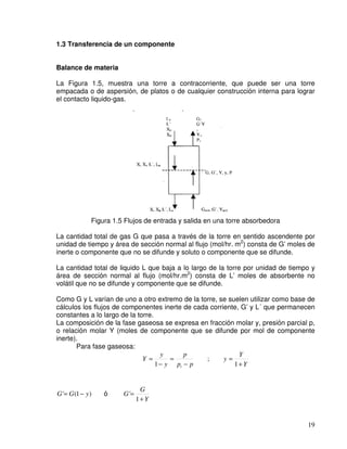 19
1.3 Transferencia de un componente
Balance de materia
La Figura 1.5, muestra una torre a contracorriente, que puede ser una torre
empacada o de aspersión, de platos o de cualquier construcción interna para lograr
el contacto liquido-gas.
Figura 1.5 Flujos de entrada y salida en una torre absorbedora
La cantidad total de gas G que pasa a través de la torre en sentido ascendente por
unidad de tiempo y área de sección normal al flujo (mol/hr. m2
) consta de G’ moles de
inerte o componente que no se difunde y soluto o componente que se difunde.
La cantidad total de liquido L que baja a lo largo de la torre por unidad de tiempo y
área de sección normal al flujo (mol/hr.m2
) consta de L’ moles de absorbente no
volátil que no se difunde y componente que se difunde.
Como G y L varían de uno a otro extremo de la torre, se suelen utilizar como base de
cálculos los flujos de componentes inerte de cada corriente, G’ y L´ que permanecen
constantes a lo largo de la torre.
La composición de la fase gaseosa se expresa en fracción molar y, presión parcial p,
o relación molar Y (moles de componente que se difunde por mol de componente
inerte).
Para fase gaseosa:
Y
Y
y
pp
p
y
y
Y
t +
=
−
=
−
=
1
;
1
)1(´ yGG −= ó
Y
G
G
+
=
1
´
 