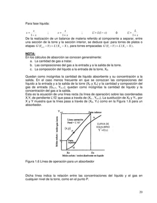 20
Para fase líquida:
x
x
x
−
=
1
;
x
x
x
+
=
1
; )1(´ xLL −= ó
x
L
L
+
=
1
´
De la realización de un balance de materia referido al componente a separar, entre
una sección de la torre y la sección interior, se deduce que: para torres de platos o
etapas )´()´( 1 XXLYYG nn −=−+ , para torres empacadas )´()´( 11 XXLYYG −=− .
NOTA:
En los cálculos de absorción se conocen generalmente:
a. La cantidad de gas a tratar.
b. Las composiciones del gas a la entrada y a la salida de la torre.
c. La composición del líquido a la entrada de la torre, X0.
Quedan como incógnitas la cantidad de líquido absorbente y su concentración a la
salida. En el caso menos frecuente en que se conozcan las composiciones del
líquido a la entrada y a la salida de la torre (X0 y Xn) y la cantidad y composición del
gas de entrada (Gn+1, Yn+1); quedan como incógnitas la cantidad de líquido y la
concentración del gas a la salida.
Esta es la ecuación de una línea recta (la línea de operación) sobre las coordenadas
X,Y, de pendiente L'/G' que pasa a través de (Xn , Yn+1). La sustitución de X0 y Y1, por
X y Y muestra que la línea pasa a través de (X0, Y1) como en la Figura 1.6 para un
absorbedor.
Figura 1.6 Línea de operación para un absorbedor
Dicha línea indica la relación entre las concentraciones del líquido y el gas en
cualquier nivel de la torre, como en el punto P.
CURVA DE
EQUILIBRIO
Y*
=f(x)
(x,y)
P
M
N
 