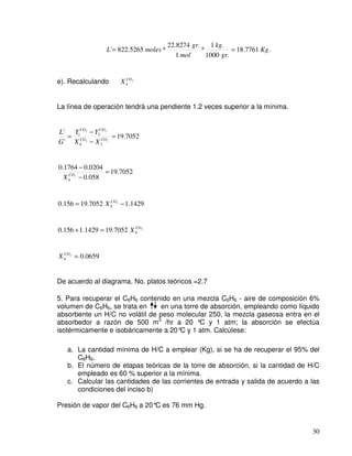30
.7761.18
.1000
.1
*
1
.8274.22
*5265.822´ Kg
gr
kg
mol
gr
molesL ==
e). Recalculando 2
4
CO
X
La línea de operación tendrá una pendiente 1.2 veces superior a la mínima.
7052.19
´
´
22
22
24
31
=
−
−
= COCO
COCO
XX
YY
G
L
7052.19
058.0
0204.01764.0
2
4
=
−
−
CO
X
1429.17052.19156.0 2
4 −= CO
X
2
47052.191429.1156.0 CO
X=+
0659.02
4 =CO
X
De acuerdo al diagrama, No. platos teóricos =2.7
5. Para recuperar el C6H6 contenido en una mezcla C6H6 - aire de composición 6%
volumen de C6H6, se trata en en una torre de absorción, empleando como líquido
absorbente un H/C no volátil de peso molecular 250, la mezcla gaseosa entra en el
absorbedor a razón de 500 m3
/hr a 20 °C y 1 atm; la absorción se efectúa
isotérmicamente e isobáricamente a 20°C y 1 atm. Calcúlese:
a. La cantidad mínima de H/C a emplear (Kg), si se ha de recuperar el 95% del
C6H6.
b. El número de etapas teóricas de la torre de absorción, si la cantidad de H/C
empleado es 60 % superior a la mínima.
c. Calcular las cantidades de las corrientes de entrada y salida de acuerdo a las
condiciones del inciso b)
Presión de vapor del C6H6 a 20°C es 76 mm Hg.
 