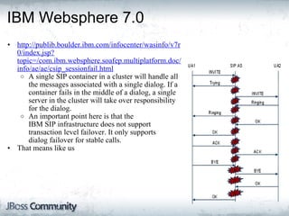 Mobicents SIP Servlets Failover | PPT