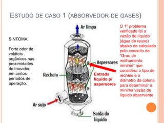 ESTUDO DE CASO 1 (ABSORVEDOR DE GASES)
O 1º problema
verificado foi a
vazão de líquido
(água de reuso)
abaixo do calculado
pelo conceito de
“Grau de
molhamento
mínimo” que
considera o tipo de
recheio e o
diâmetro da coluna
para determinar a
mínima vazão de
líquido absorvente
Entrada
líquido p/
aspersores
SINTOMA:
Forte odor de
voláteis
orgânicos nas
proximidades
do trocador,
em certos
períodos de
operação.
 