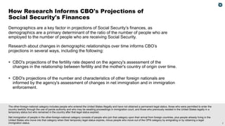 2
The other-foreign-national category includes people who entered the United States illegally and have not obtained a permanent legal status, those who were permitted to enter the
country lawfully through the use of parole authority and who may be awaiting proceedings in immigration court, and those who previously resided in the United States legally in a
temporary status but who remained in the country after that legal status expired.
Net immigration of people in the other-foreign-national category consists of people who join that category upon their arrival from foreign countries, plus people already living in the
United States who move into that category when their temporary legal status expires, minus people who move out of the OFN category by emigrating or by obtaining a legal
immigration status.
Demographics are a key factor in projections of Social Security’s finances, as
demographics are a primary determinant of the ratio of the number of people who are
employed to the number of people who are receiving Social Security.
Research about changes in demographic relationships over time informs CBO’s
projections in several ways, including the following:
§ CBO's projections of the fertility rate depend on the agency's assessment of the
changes in the relationship between fertility and the mother's country of origin over time.
§ CBO's projections of the number and characteristics of other foreign nationals are
informed by the agency's assessment of changes in net immigration and in immigration
enforcement.
How Research Informs CBO's Projections of
Social Security's Finances
 