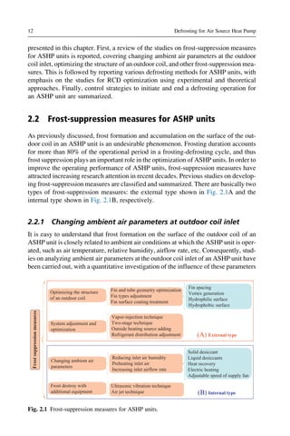 Defrosting for air source heat pump research analysis and methods First ...