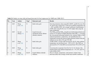 Defrosting for air source heat pump research analysis and methods First ...