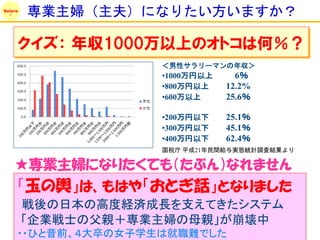 Solare
         ID򣩤ˤʤꤿޤ

      ꅧ1000ϤΥȥϺΣ
                    ԥ`ޥꅧ
                    ?1000     6
                    ?800    12.2%
                    ?600     25.6

                    ?200    25.1
                    ?300    45.1
                    ?400    62.4
                    ˰ ƽ21gogByӋ{˽Y

    IDˤʤꤿƤ⣨֤󣩤ʤޤ
     ݛϡϤ䡸ȤԒȤʤޤ
         ձθ߶ȽUgL֧Ƥƥ
         IʿθHIDĸH
     ??ҤǰŮѧϾyǤ
 
