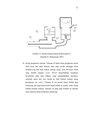 23




            Gambar 3.6. Skema Pompa Hidram Pada Kondisi C.
                       (Shuaibu N. Muhammad, 2007)


D. Katup penghantar tertutup. Tekanan di dekat katup penghantar masih
   lebih besar dari pada tekanan statis pipa masuk, sehingga aliran
   berbalik arah dari bodi hidram menuju supply tank. Peristiwa inilah
   yang   disebut    dengan    recoil.   Recoil     menyebabkan   terjadinya
   kevakuman pada bodi hidram, yang mengakibatkan masuknya
   sejumlah udara dari luar masuk ke bodi hidram melalui katup
   pernapasan (air valve). Tekanan di sisi bawah katup limbah juga
   berkurang, dan juga karena berat katup limbah itu sendiri, maka katup
   limbah kembali terbuka. Tekanan air pada pipa kembali ke tekanan
   statis sebelum siklus berikutnya terjadi lagi.
 