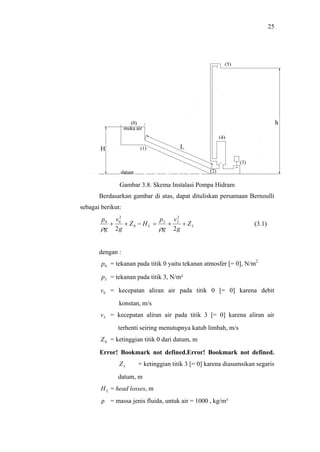 25




                                                        (5)




                                                     (4)




               Gambar 3.8. Skema Instalasi Pompa Hidram
       Berdasarkan gambar di atas, dapat dituliskan persamaan Bernoulli
sebagai berikut:
             2                   2
        p0 v0               p 3 v3
          +    + Z0 − H L =    +   + Z3                            (3.1)
        ρg 2 g              ρg 2 g


       dengan :
        p 0 = tekanan pada titik 0 yaitu tekanan atmosfer [= 0], N/m2

        p3 = tekanan pada titik 3, N/m²

       v0 = kecepatan aliran air pada titik 0 [= 0] karena debit
               konstan, m/s
       v3 = kecepatan aliran air pada titik 3 [= 0] karena aliran air
              terhenti seiring menutupnya katub limbah, m/s
        Z 0 = ketinggian titik 0 dari datum, m

       Error! Bookmark not defined.Error! Bookmark not defined.
               Z3     = ketinggian titik 3 [= 0] karena diasumsikan segaris

              datum, m
        H L = head losses, m
        ρ = massa jenis fluida, untuk air = 1000 , kg/m³
 