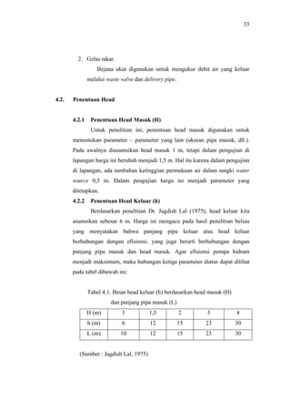 33




         2. Gelas takar.
                   Bejana ukur digunakan untuk mengukur debit air yang keluar
               melalui waste valve dan delivery pipe.


4.2.   Penentuan Head


       4.2.1    Penentuan Head Masuk (H)
                Untuk penelitian ini, penentuan head masuk digunakan untuk
       menentukan parameter – parameter yang lain (ukuran pipa masuk, dll.).
       Pada awalnya diasumsikan head masuk 1 m, tetapi dalam pengujian di
       lapangan harga ini berubah menjadi 1,5 m. Hal itu karena dalam pengujian
       di lapangan, ada tambahan ketinggian permukaan air dalam tangki water
       source 0,5 m. Dalam pengujian harga ini menjadi parameter yang
       ditetapkan.
       4.2.2    Penentuan Head Keluar (h)
                Berdasarkan penelitian Dr. Jagdish Lal (1975), head keluar kita
       asumsikan sebesar 6 m. Harga ini mengacu pada hasil penelitian beliau
       yang menyatakan bahwa panjang pipa keluar atau head keluar
       berhubungan dengan efisiensi, yang juga berarti berhubungan dengan
       panjang pipa masuk dan head masuk. Agar efisiensi pompa hidram
       menjadi maksimum, maka hubungan ketiga parameter diatas dapat dilihat
       pada tabel dibawah ini:


               Tabel 4.1. Besar head keluar (h) berdasarkan head masuk (H)
                         dan panjang pipa masuk (L)
               H (m)         1           1,5            2       3            4
               h (m)         6           12             15     23            30
               L (m)         10          12             15     23            30


         (Sumber : Jagdish Lal, 1975)
 