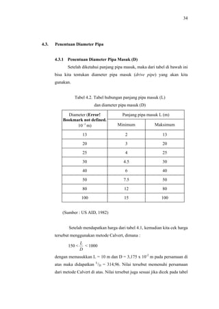 34




4.3.   Penentuan Diameter Pipa


       4.3.1 Penentuan Diameter Pipa Masuk (D)
              Setelah diketahui panjang pipa masuk, maka dari tabel di bawah ini
       bisa kita tentukan diameter pipa masuk (drive pipe) yang akan kita
       gunakan.


                  Tabel 4.2. Tabel hubungan panjang pipa masuk (L)
                             dan diameter pipa masuk (D)

             Diameter (Error!                 Panjang pipa masuk L (m)
           Bookmark not defined.
                 10 −3 m)                  Minimum              Maksimum

                       13                      2                     13

                       20                      3                     20

                       25                      4                     25

                       30                     4.5                    30

                       40                      6                     40

                       50                     7.5                    50

                       80                      12                    80

                      100                      15                   100


           (Sumber : US AID, 1982)


               Setelah mendapatkan harga dari tabel 4.1, kemudian kita cek harga
       tersebut menggunakan metode Calvert, dimana :
                      L
              150 <     < 1000
                      D
       dengan memasukkan L = 10 m dan D = 3,175 x 10-2 m pada persamaan di
       atas maka didapatkan L/D = 314,96. Nilai tersebut memenuhi persamaan
       dari metode Calvert di atas. Nilai tersebut juga sesuai jika dicek pada tabel
 
