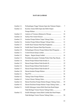 DAFTAR GAMBAR




Gambar 2.1.   Perbandingan Tinggi Tekanan Input dan Tekanan Output ..                                     7
Gambar 2.2.   Korelasi Antara Debit Input dan Debit Output
              Pompa Hidram ....................................................................           8
Gambar 2.3.   Analysis of Variance (Balanced of Design .........................                         10
Gambar 2.4.   Surface Plot Untuk Efisiensi ...............................................               10
Gambar 2.5.   Instalasi Pompa Hidram Tanpa Tabung Udara…………… .                                           11
Gambar 2.6.   Instalasi Pompa Hidram Dengan Tabung Udara .................                               12
Gambar 2.7.   Grafik Head Tekanan Pada Pipa Penghantar...................... ..                          12
Gambar 2.8.   Grafik Head Tekanan Pada Pipa Penyalur............................                         12
Gambar 2.9.   Perbandingan Efisiensi Pompa Hidram Hasil Pengujian ....                                   13
Gambar 3.1.   Contoh Desain Katup Limbah ..............................................                  17
Gambar 3.2    Bagian – Bagian Katup Limbah ..........................................                    18
Gambar 3.3.   Perubahan Kecepatan Terhadap Waktu Pada Pipa Masuk ..                                      21
Gambar 3.4.   Skema Pompa Hidram Pada Kondisi A ...............................                          21
Gambar 3.5.   Skema Pompa Hidram Pada Kondisi B................................                          22
Gambar 3.6    Skema Pompa Hidram Pada Kondisi C ...............................                          23
Gambar 3.7.   Skema Pompa Hidram Pada Kondisi D ..............................                           24
Gambar 3.8.   Skema Instalasi Pompa Hidram………………………… ....                                                25
Gambar 4.1.   Pipa PVC ...............................................................................   36
Gambar 4.2.   Tabung Udara Pompa Hidram ..............................................                   36
Gambar 4.3.   Variasi Ukuran Tabung Udara..............................................                  37
Gambar 4.4.   Skema Penelitian Pompa Hidram Dengan Tabung Udara ....                                     39
Gambar 4.5.   Skema Penelitian Pompa Hidram Tanpa Tabung Udara ......                                    40
Gambar 5.1.   Grafik Hubungan Antara Debit Hasil dan Head Output
              Pada Berbagai Variasi Ukuran Tabung Udara......................                            49
Gambar 5.2.   Grafik Hubungan Antara Debit Limbah dan Head Output
              Pada Berbagai Variasi Ukuran Tabung Udara......................                            50


                                                                                                         xii
 