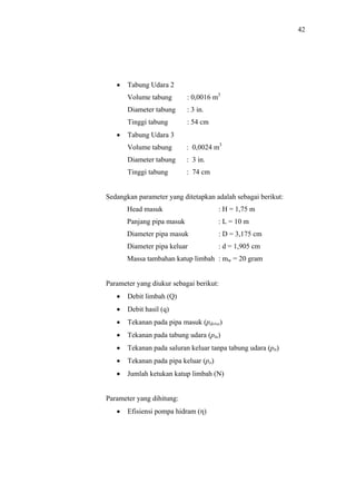 42




   •   Tabung Udara 2
       Volume tabung        : 0,0016 m3
       Diameter tabung      : 3 in.
       Tinggi tabung        : 54 cm
   •   Tabung Udara 3
       Volume tabung        : 0,0024 m3
       Diameter tabung      : 3 in.
       Tinggi tabung        : 74 cm


Sedangkan parameter yang ditetapkan adalah sebagai berikut:
       Head masuk                      : H = 1,75 m
       Panjang pipa masuk              : L = 10 m
       Diameter pipa masuk             : D = 3,175 cm
       Diameter pipa keluar            : d = 1,905 cm
       Massa tambahan katup limbah : mw = 20 gram


Parameter yang diukur sebagai berikut:
   •   Debit limbah (Q)
   •   Debit hasil (q)
   •   Tekanan pada pipa masuk (pdrive)
   •   Tekanan pada tabung udara (ptu)
   •   Tekanan pada saluran keluar tanpa tabung udara (ptt)
   •   Tekanan pada pipa keluar (po)
   •   Jumlah ketukan katup limbah (N)


Parameter yang dihitung:
   •   Efisiensi pompa hidram (η)
 