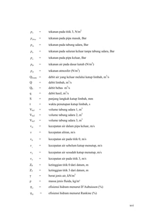 p3     =   tekanan pada titik 3, N/m2

p drive    =   tekanan pada pipa masuk, Bar

    p tu   =   tekanan pada tabung udara, Bar

p tt       =   tekanan pada saluran keluar tanpa tabung udara, Bar

po         =   tekanan pada pipa keluar, Bar

    pW     =   tekanan air pada dasar katub (N/m2)

    pO     =   tekanan atmosfer (N/m2)

Qwaste =       debit air yang keluar melalui katup limbah, m3/s
Q          =   debit limbah, m3/s
Qo         =   debit bebas m3/s
q          =   debit hasil, m3/s
S          =   panjang langkah katup limbah, mm
t          =   waktu penutupan katup limbah, s
Vtu1       =   volume tabung udara 1, m3
Vtu2       =   volume tabung udara 2, m3
Vtu3       =   volume tabung udara 3, m3
vD         =   kecepatan air dalam pipa keluar, m/s
v          =   kecepatan aliran, m/s

v0         =   kecepatan air pada titik 0, m/s

v1         =   kecepatan air sebelum katup menutup, m/s

v2         =   kecepatan air sesudah katup menutup, m/s
v3         =   kecepatan air pada titik 3, m/s

Z0         =   ketinggian titik 0 dari datum, m
Z3         =   ketinggian titik 3 dari datum, m
γ          =   berat jenis air, kN/m3
ρ          =   massa jenis fluida, kg/m³
ηA         =   efisiensi hidram menurut D’Aubuisson (%)

ηR         =   efisiensi hidram menurut Rankine (%)


                                                                     xvi
 
