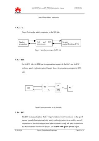 GSM BSS Network KPI (MOS) Optimization Manual                  INTERNAL




                                   Figure 1 Typical MOS test process




1.3.2 MS

             Figure 5 shows the speech processing on the MS side.




      Session                      A/D     and      D/A                     Speech
      processing                   conversions                              coding/decoding, DTX


                                Figure 1 Speech processing on the MS side




1.3.3 BTS

             On the BTS side, the TMU performs speech exchange with the BSC, and the DSP

             performs speech coding/decoding. Figure 6 shows the speech processing on the BTS

             side.




                               Figure 1 Speech processing on the BTS side


1.3.4 BSC

             The BSC modules other than the GTCS perform transparent transmission on the speech
             signals. Instead of participating in the speech coding/decoding, these modules are only
             responsible for the establishment of the speech channel, wiring, and speech connection.
             For the transparent transmission process, see the BSC6000 speech process figure.
2011-08-04                        Huawei Technologies Proprietary                           Page 13 of 36
 