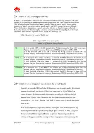 GSM BSS Network KPI (MOS) Optimization Manual                INTERNAL




2.4 Impact of DTX on the Speech Quality
If the DTX is enabled for a radio network, comfort noise and voice activity detection (VAD) are
introduced. Affected by the background noise and system noise, the VAD cannot be totally exact.
This definitely leads to the clipping of speech signals. Thus, the loss of speech frames and the
distortion of speech may occur, and the speech quality and MOS test may be greatly affected.
When the Comarco device marks a speech score, the statistics on the clipping are collected.
Generally, the value of the clipping has a positive correlation with the clipped portion of speech.
Therefore, if the intrusive algorithm is used, the MOS is definitely low.

         Table 2 describes the result of the lab test.


                                Table 1 Impact of DTX on the speech quality
                                       Impact of DTX on the Speech Quality

 FR              1. If the uplink DTX of the FR is enabled, the PESQ decreases by about 0.053 on average.
                 Varying from sample to sample, the decrease of PESQ ranges from 0.03 to 0.08.
                 2. If the downlink DTX of the FR is enabled, the PESQ decreases by about 0.054 on
                 average. Varying from sample to sample, the decrease of PESQ ranges from 0.02 to 0.12.

 FAMR12.2        1. If the uplink DTX of the FAMR12.2 is enabled, the PESQ decreases by about 0.05 on
                 average. Varying from sample to sample, the decrease of PESQ ranges from 0.01 to 0.33.
                 2. If the downlink DTX of the FAMR12.2 is enabled, the PESQ decreases by about 0.08 on
                 average. Varying from sample to sample, the decrease of PESQ ranges from 0.02 to 0.20.

 HAMR5.9         1. If the uplink DTX of the HAMR5.9 is enabled, the PESQ decreases by about 0.018 on
                 average. Varying from sample to sample, the decrease of PESQ ranges from 0.01 to 0.07.
                 2. If the downlink DTX of the HAMR5.9 is enabled, the PESQ decreases by about 0.079 on
                 average. Varying from sample to sample, the decrease of PESQ ranges from 0.05 to 0.11.




2.5 Impact of Speed (Frequency Deviation) on the Speech Quality
             Generally, at a speed of 200 km/h, the BER increases and the speech quality deteriorates
             because of multi-path interference. If the speed is increased to 400 to 500 km/h, a
             certain frequency deviation occurs in the signals received by the BTS from the MS
             because of the Doppler effect. The uplink and downlink frequency deviations may
             accumulate to 1,320 Hz to 1,650 Hz. Thus, the BTS cannot correctly decode the signals
             from the MS.

             With the development of high-speed railways and maglev trains, mobile operators pay
             increasing attention to the speech quality in high-speed scenarios. In 2007, Dongguan
             Branch of China Mobile requested Huawei to optimize the speech quality for the
             railways in Dongguan under the coverage of Huawei equipment. After optimizing the


2011-08-04                         Huawei Technologies Proprietary                         Page 17 of 36
 
