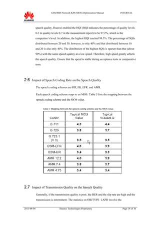 GSM BSS Network KPI (MOS) Optimization Manual                 INTERNAL




             speech quality, Huawei enabled the HQI (HQI indicates the percentage of quality levels
             0-3 to quality levels 0-7 in the measurement report) to be 97.2%, which is the
             competitor’s level. In addition, the highest HQI reached 98.5%. The percentage of SQIs
             distributed between 20 and 30, however, is only 40% and that distributed between 16
             and 20 is also only 40%. The distribution of the highest SQIs is sparser than that (about
             90%) with the same speech quality at a low speed. Therefore, high speed greatly affects
             the speech quality. Ensure that the speed is stable during acceptance tests or comparative
             tests.




2.6 Impact of Speech Coding Rate on the Speech Quality
             The speech coding schemes are HR, FR, EFR, and AMR.

             Each speech coding scheme maps to an MOS. Table 3 lists the mapping between the
             speech coding scheme and the MOS value.


                      Table 1 Mapping between the speech coding scheme and the MOS value




2.7 Impact of Transmission Quality on the Speech Quality
             Generally, if the transmission quality is poor, the BER and the slip rate are high and the
             transmission is intermittent. The statistics on OBJTYPE LAPD involve the


2011-08-04                           Huawei Technologies Proprietary                        Page 18 of 36
 