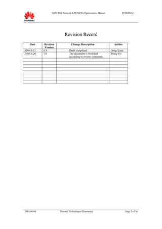 GSM BSS Network KPI (MOS) Optimization Manual          INTERNAL




                               Revision Record
    Date      Revision               Change Description               Author
              Version
2008-1-21    0.9                   Draft completed.                 Dong Xuan
2008-3-20    1.0                   The document is modified         Wang Fei
                                   according to review comments.




2011-08-04                 Huawei Technologies Proprietary                      Page 2 of 36
 