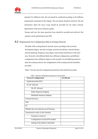 GSM BSS Network KPI (MOS) Optimization Manual                 INTERNAL




             reported. For different cities, the test should be conducted according to the different

             requirements mentioned in this chapter. The test reports should be archived. The dot

             information about the local e-map should be provided for the future network

             optimization of the areas with poor quality.

             During each test, the mean speed per hour should be recorded and archived. Dot

             statistics can be performed on the GPS.


6.2 Requirements for Configuration Data in Existing Network
             The QoS of the existing Huawei network varies according to the economic
             development degree, network coverage, network user density, network density,
             network planning, frequency reuse degree, and external interference in the local
             area. Networks with different QoSs have different configurations and different
             configurations have different impacts on the network. For the R&D personnel to
             learn the existing network, the configurations of the existing network should be
             provided.

             Table 7 lists the network configuration parameters that should be provided.


                      Table 1 Network configuration parameters to be provided
                Network Configuration                                  Test Result
                Uplink/downlink DTX
                UL PC Allowed
                       DL PC Allowed

                       Radio frequency hopping
                       Baseband frequency hopping
              Transmit diversity
              TFO
              EC
              Whether the core network uses IP bearing
              Transmission mode of each interface
                       Frequency resources
                       Configuration of main BTS models
                       Setting of the handover threshold


2011-08-04                     Huawei Technologies Proprietary                         Page 35 of 36
 