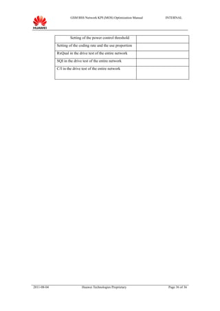 GSM BSS Network KPI (MOS) Optimization Manual   INTERNAL




                      Setting of the power control threshold
             Setting of the coding rate and the use proportion
             RxQual in the drive test of the entire network
             SQI in the drive test of the entire network
             C/I in the drive test of the entire network




2011-08-04                   Huawei Technologies Proprietary           Page 36 of 36
 