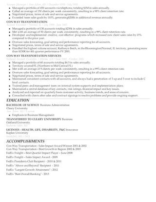 Account Manager | Ann Arbor, MI | December 1998 - July 1999
Managed a portfolio of 450 accounts via telephone, totaling $1M in sales annually.
Called an average of 150 clients per week consistently, resulting in a 98% client retention rate.
Negotiated prices, terms of sale and service agreements.
Exceeded team sales goals by 110%, generating$200k in additional revenue annually.
CON WAY TRANSPORTATION
Account Executive | Normal, IL | July 1999 - June 2002
Managed a portfolio of 130 accounts totaling $250k in sales annually.
Met with an average of 50 clients per week consistently, resulting in a 98% client retention rate.
Developed and implemented creative, cost effective programs which increased new client sales rates by 15%
compared to the prior year.
Oversaw sales forecasting, goal setting and performance reporting for all accounts.
Negotiated prices, terms of sale and service agreements.
Handled the highest volume account, Katheryn Beich, in the Bloomington/Normal, IL territory, generating more
than $150K for 4th quarter performance FY 2001.
CON WAY TRANSPORTATION SERVICES
National Account Executive | Atlanta, GA | June 2002 - October 2005
Managed a portfolio of 60 accounts totaling $4.5 in sales annually.
Territory covered FL (Northern to Mid Central FL)
Met with an average of 9 clients per week consistently, resulting in a 99% client retention rate.
Oversaw sales forecasting, goal setting and performance reporting for all accounts.
Negotiated prices, terms of sale and service agreements.
Maintained consistent contacts with all accounts, and always had a penetration of 3 up and 3 over to include C
level contacts.
Trained peers and management team on internal system supports and implementation plans.
Maintained a central database of key contacts, risk ratings, financial impact and key issues.
Analyzed and reported on quarterly basis customer activity, business trends, and areas of concern.
Consulted with clients after sales and contract signings to resolve problems and provide ongoing support.
EDUCATION
BACHELOR OF SCIENCE Business Administration
Cleary University
Ann Arbor, MI | Current
Emphasis in Business Management
TRANSFERRED TO CLEARY UNIVERSITY Business
Oakland University
Rochester Hills, MI
LICENSES - HEALTH, LIFE, DISABILITY, P&C Insurance
Kaplan University
Southfield, MI | 2015
ACCOMPLISHMENTS
Con Way Transportation - Sales Impact Award Winner 2001 & 2002
Con Way Transportation – Best Growth in Region 2002 & 2003
FedEx Freight – Best Quarter Impact Player – June 2008
FedEx Freight – Sales Impact Award - 2009
FedEx Presidents Club Recipient - 2010 & 2011
FedEx "Above and Beyond" Recipient - 2011
FedEx "Largest Growth Attainment" - 2012
FedEx "Best Overall Ranking" - 2013
 