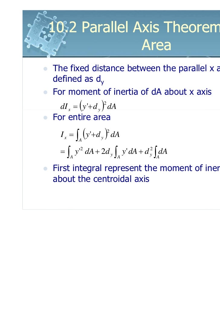 6161103 10.2 parallel axis theorem for an area