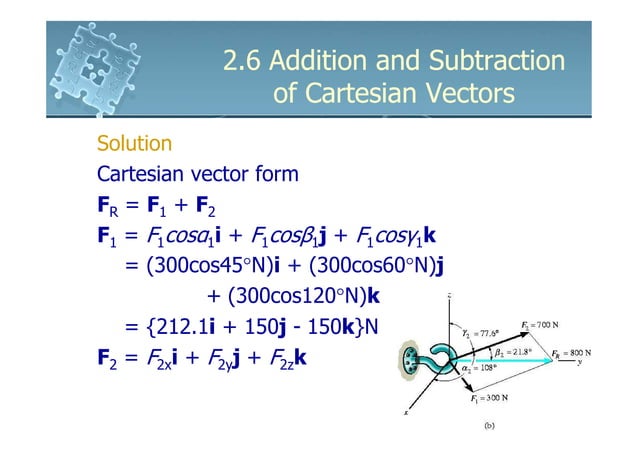 6161103 2.6 addition and subtraction of cartesian vectors | PDF ...