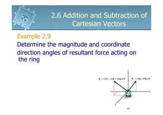 6161103 2.6 addition and subtraction of cartesian vectors | PDF ...