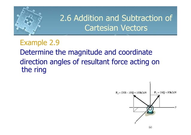 6161103 2.6 addition and subtraction of cartesian vectors | PDF ...